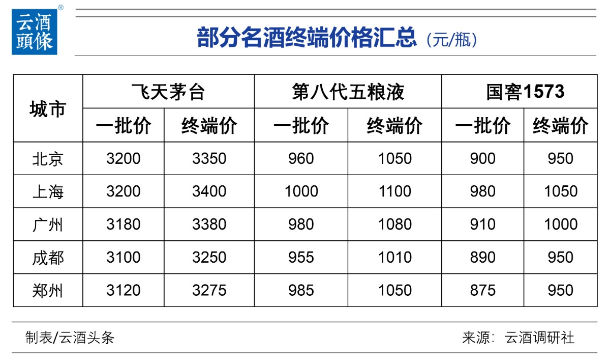 月度数据表格-2.jpg