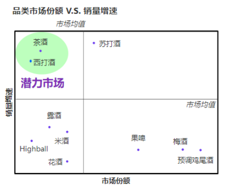 6月22日发云酒网！！！！2022TMIC低度酒初稿1036.png