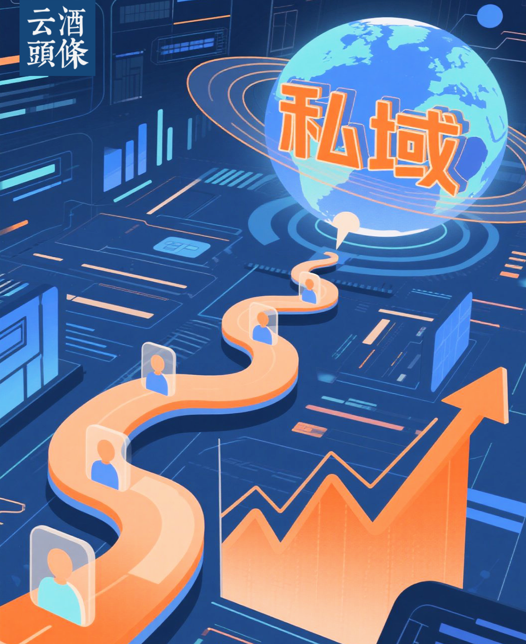 引流是基础，运营是关键｜私域周谈