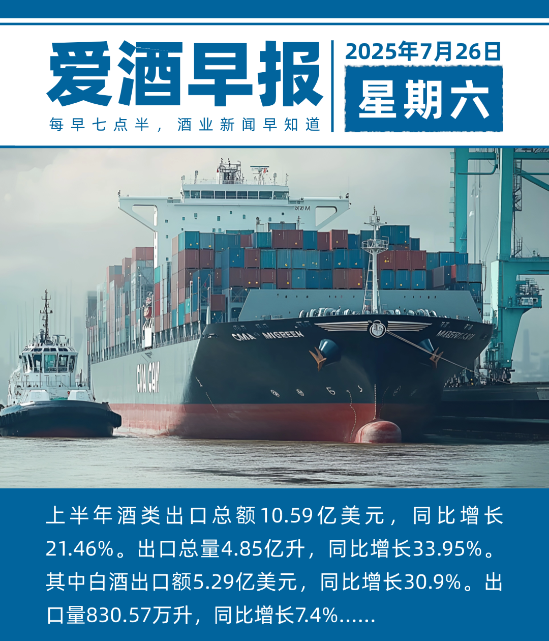 爱酒早报：上半年酒类出口额增长21.46%，量增长33.95%，其中白酒出口额增长30.9%
