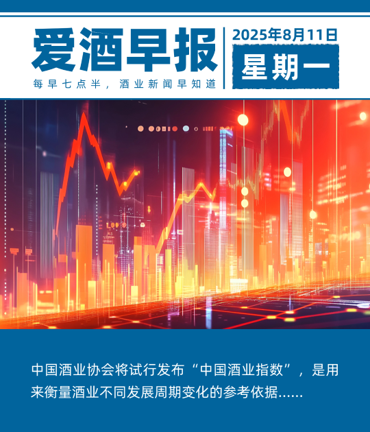 爱酒早报：中国酒业协会将试行发布“中国酒业指数”，是用来衡量酒业不同发展周期变化的参考依据‌