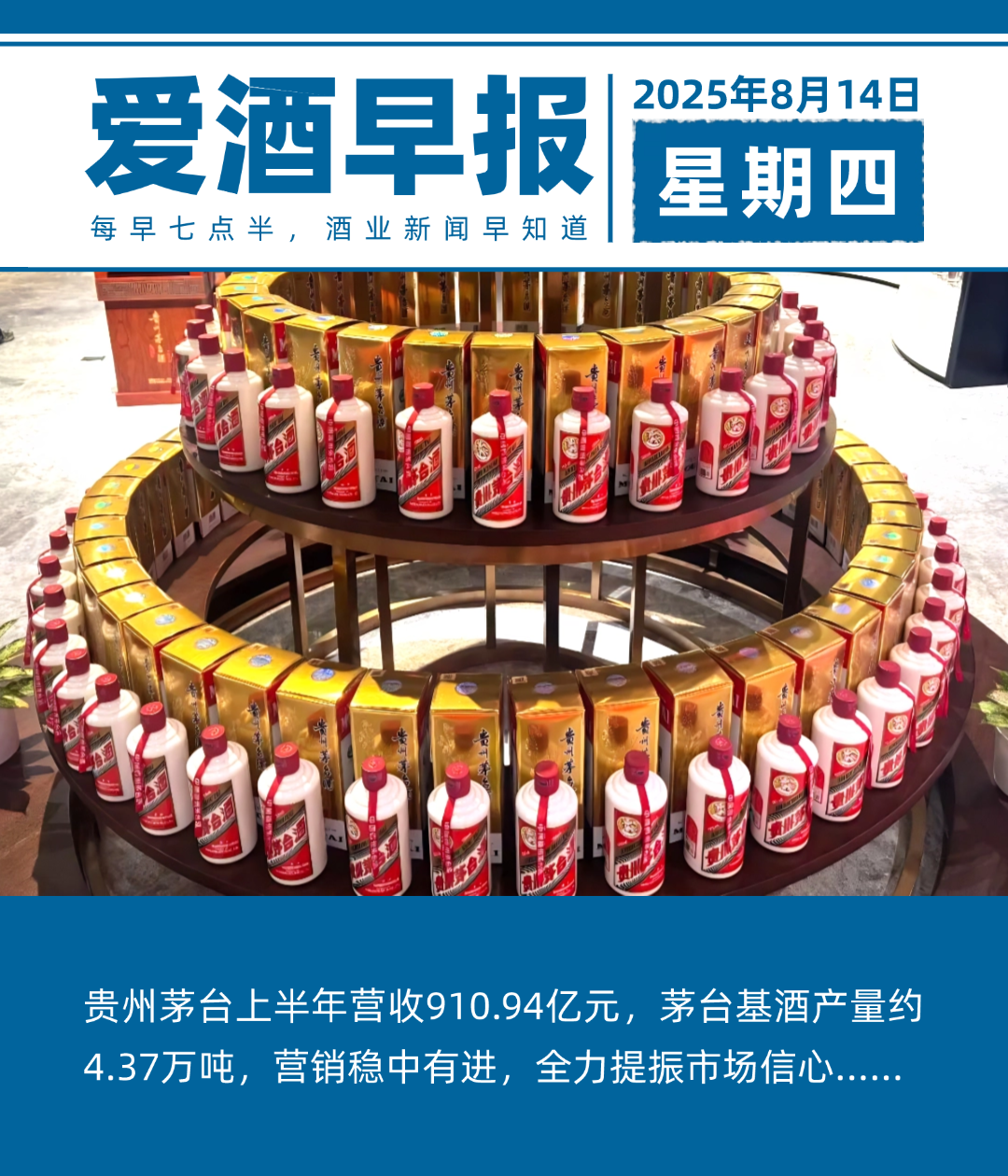 爱酒早报：贵州茅台上半年营收910.94亿元，茅台基酒产量约4.37万吨，营销稳中有进，全力提振市场信心