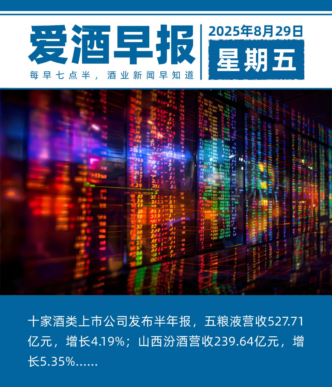 爱酒早报：十家酒类上市公司发布半年报，五粮液营收527.71亿元，山西汾酒营收239.64亿元