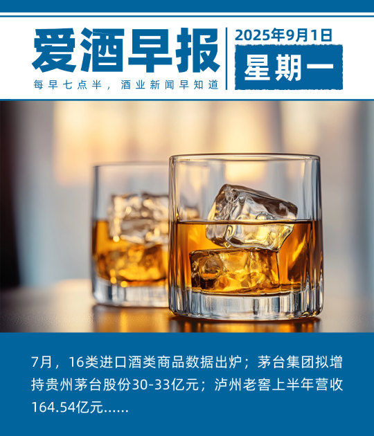 爱酒早报：7月，16类进口酒类商品数据出炉；茅台集团拟增持贵州茅台股份30-33亿元
