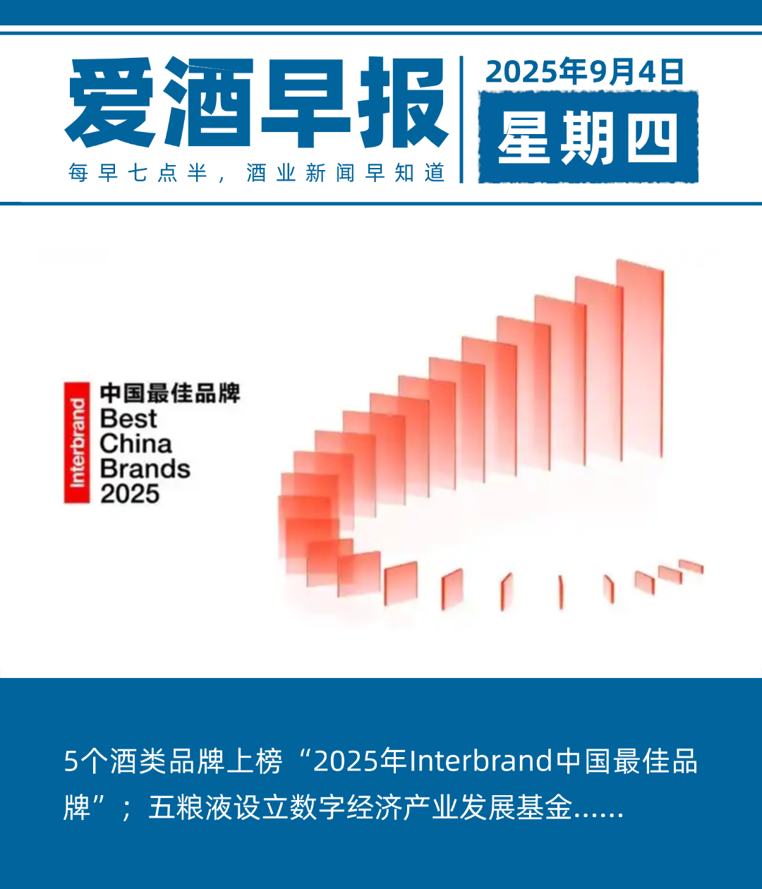 爱酒早报：5个酒类品牌上榜“2025年Interbrand中国最佳品牌”；五粮液设立数字经济产业发展基金