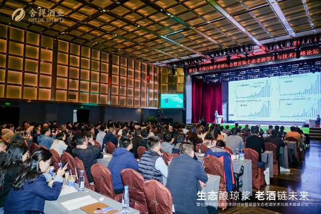 “2025第七届中国白酒学术研讨会暨第一届生态老酒学术与技术高峰论坛”成功召开