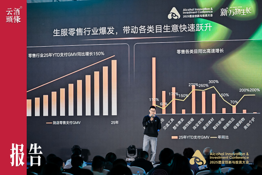 抖音这一新模式，或将重构酒业线上格局｜AIIC2025