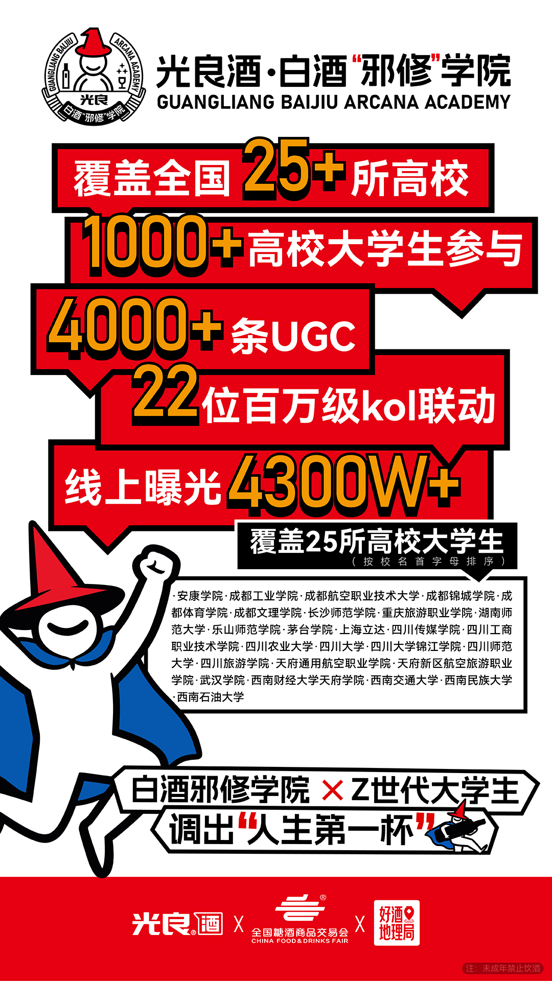 Z世代大学生&ldquo;人生第一杯&rdquo;，我们调成了！