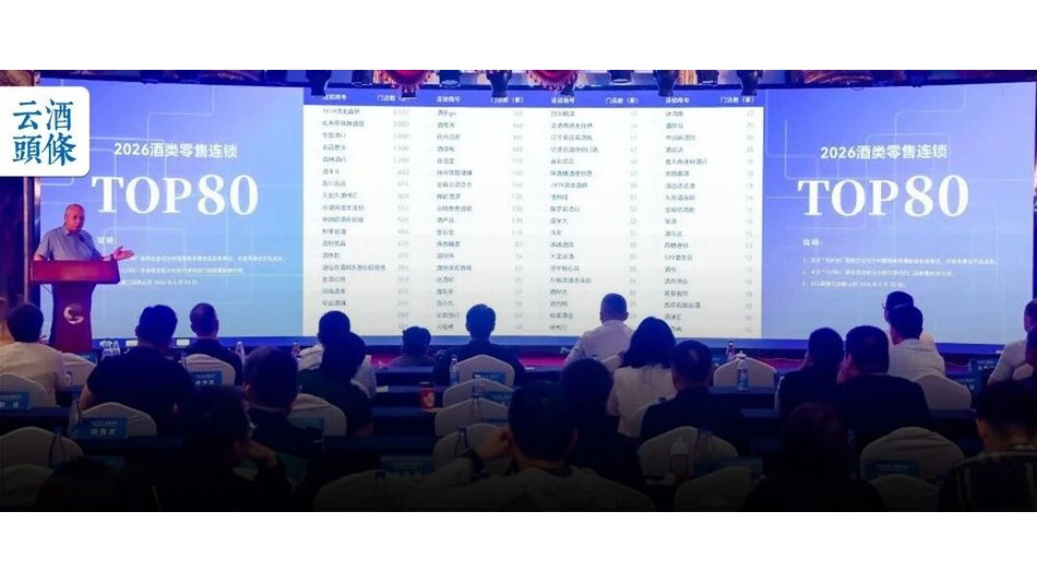 会期创&ldquo;十年之最&rdquo;、酒类零售连锁TOP80首发，这场大会照见酒类流通新未来