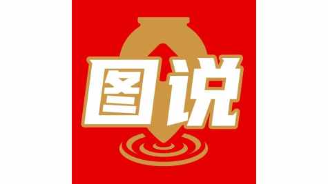 一图读懂！旅游强国建设&ldquo;十五五&rdquo;规划背后的&ldquo;好酒地理&rdquo;