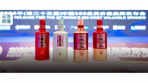 仙系列&ldquo;全员&rdquo;包揽12项大奖，小糊涂仙用品质实力诠释东方文化自信